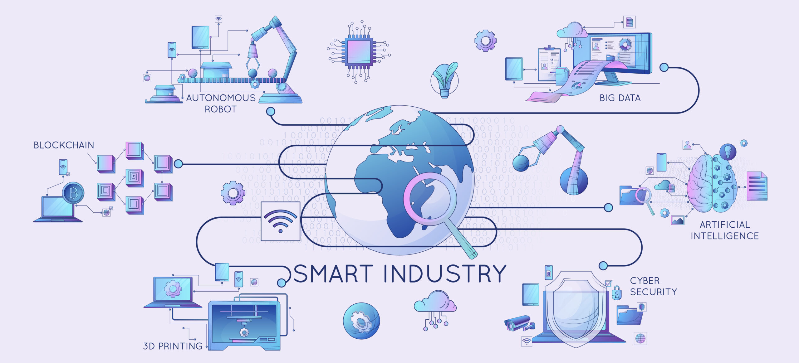 Industry 4.0 Technology In Vietnam’s Manufacturing Industry: A ...